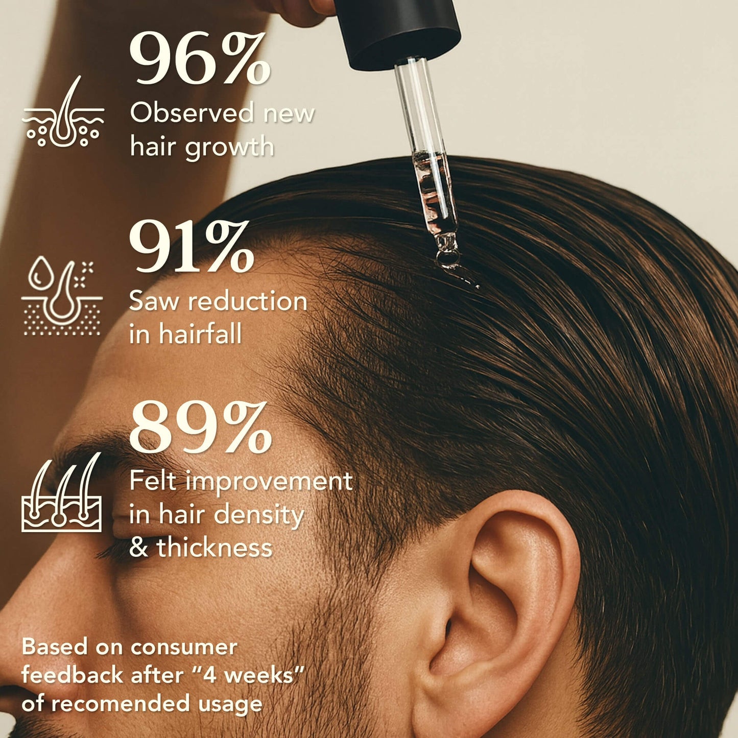 SHIKAKAI + BHRINGRAJ Hair Growth Scalp Serum for MEN